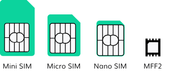 Mff2 sim on chip for data traffic and sms messages ideal for iot and m2m without expiration. Iot2market