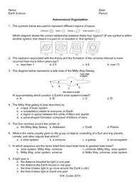 worksheet astronomical organization editable earth