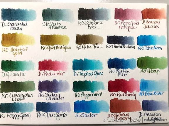 Mực pigment và mực dye có những đặc điểm nào để nhận biết.
