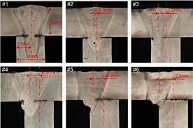 Cross Sections Of Laser Lap Welding T Joints At Different Offset Size Download Scientific Diagram