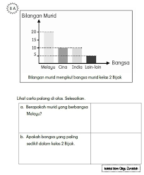 Rph matematik tahun 1 admin january 7, 2017 koleksi rph matematik tahun 1 sekolah rendah antara perkara yang mesti dilakukan oleh seseorang yang bergelar guru pada setiap hari adalah pastinya menyediakan rancangan pengajaran harian. Latihan Matematik Tahun 2 Motivasi Media Sosial Facebook