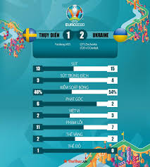 >>soi kèo thụy điển vs ukraine. Xly0kaf5mubsim