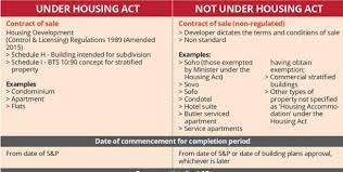 Maybe you would like to learn more about one of these? Not All Apartments Are The Same Penang Property Talk