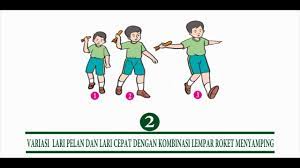 Lempar rokrt adalah dasar dari lempar lembing. Pembelajaran Penjas Kelas 6 Lempar Roket Youtube