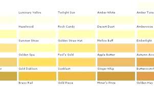 Valspar Paint Review Cryptoletter Co