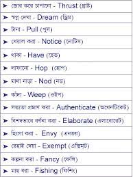 Spoken English With Bengali Common English Dialogue 15 Learn English Words English Word Book Learn English Vocabulary