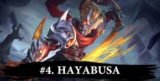 Yuk dicek daftar hero dengan win rate terbaik di mode ranked minggu ini hero cewek dengan role marksman ini berada di peringkat 10 dengan win rate 53,01 % di mode ranked. 12 Hero Yang Bisa Kamu Gunakan Untuk Solo Rank Hingga Ke Mythic Teknologi Info