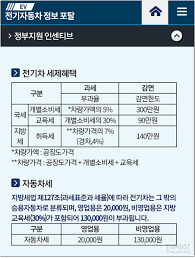 청양소방서, 청양 고추구기자축제 119안전체험장 운영. ì „ê¸°ì°¨ ìžë™ì°¨ì„¸ ì—°ë‚© ì‹ ì²­ìœ¼ë¡œ í•˜ë‹ˆ 117 000ì› Evpost