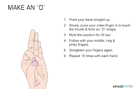 The bullseye wrist band was designed to provide 360° support and targeted compression around the ulnar head, without putting painful pressure on the ulnar head. 17 Hand And Finger Strengthening Exercises Emedihealth
