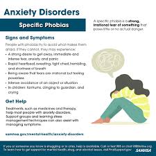 Image result for Specific Phobia