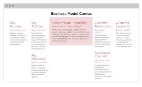 Business Model Canvas Flow Chart Diagram