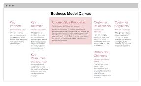 Business Model Canvas Flow Chart Diagram