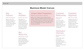 business model canvas flow chart diagram