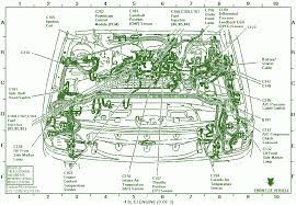 Electrical wiring diagrams for air conditioning systems fig.7: Diagram Fuse Box Diagram For 1997 Ford Explorer Full Version Hd Quality Ford Explorer Diagrammah Tanzolab It