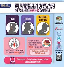 It was first identified in december 2019 in wuhan,. Kkm Portal Myhealth Auf Twitter Seek Treatment At The Nearest Health Facility Immediately If You Have Any Of The Following Covid 19 Symptoms Covid19 Kitateguhkitamenang Sihatmilikku Walkthetalk Https T Co X0waaluvdk Twitter