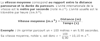 Cela peut être utile pour connaître votre vitesse moyenne ou votre allure moyenne à partir du temps que vous avez réalisé sur une course. Calculs De Vitesses Conversions De Vitesses Maxicours