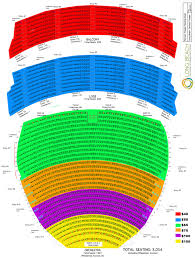 Legends Of Soul Concert