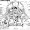 Nixon visits the cockpit of the first commercial boeing 747 jet in conjunction with the christening ceremony for. Https Encrypted Tbn0 Gstatic Com Images Q Tbn And9gcrtb1yiidz8kwkbnmpd28kel2cjnda 4abz5bwlth9zfwfdoh Z Usqp Cau