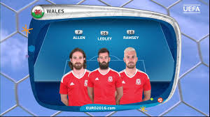 Euro 2020 lineups and official squads. Wales Lineup V England Uefa Euro 2016 Youtube