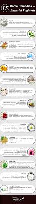 Pin On Home Remedies