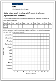 collecting data and making a bar graph studyladder