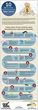 10 Tips For Letting Federal Employers Know Your Worth Infographic Govloop Knowledge Network For Government Federal Resume Job Hunting Tips Job Hunting