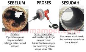 Jasa Air Mampet Ahli Saluran Air Mampet Di Bekasi Dan Jakarta