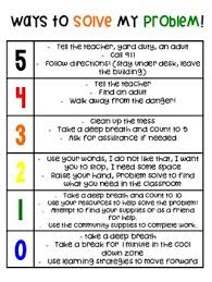 How Big Is My Problem Behavior Chart