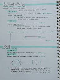 Clear Indonesia On Twitter Halo Ada Rangkuman Tentang Kimia Asam Basa Kelas 11 Yang Lengkap Nih Dijelaskan Mulai Dari Teori Asam Dan Basa Jenis2 Asam Dan Basa Beserta Proses Ionisasinya Indikator