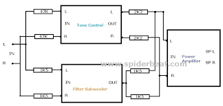 Maybe you would like to learn more about one of these? Cara Memasang Filter Subwoofer Pada Amplifier Rakitan