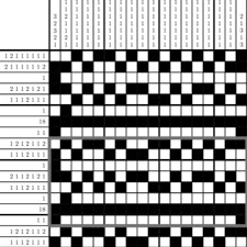 Use logic to solve these daily nonogram puzzles. Overview Of The Construction Of An 18 18 Nonogram With Difficulty Download Scientific Diagram