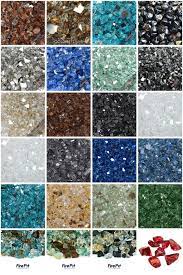 Using Mirror Fire Glass In Your Resin Geode Pours Resin Wall Art Diy Resin Art Resin Art Supplies