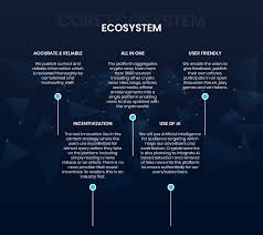 Here are the 10 best crypto newsletters for you to sign up to right now. Ieo Coming Soon On Cryptoknowmics