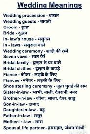 Pin By Raj Raghuvanshi On English Words In 2020 Learn English Words English Vocabulary Words English Learning Spoken