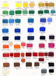 assorted brands gouache color chart im new to gouache as