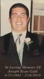 Carol Galli's Instagram, Twitter & Facebook