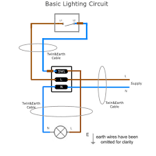 My site is dedicated to helping you get. Modern House Wiring Diagram Uk Home Wiring Diagram