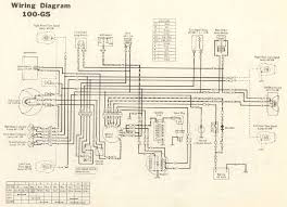 Kawasaki Bajaj Ct 100 Wiring Diagram Wiring Diagram Source Source Sposamiora It