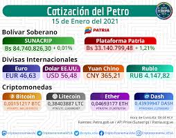Cotización de hoy del bitcoin (xbt) en bolsa. Cotizacion Del Petro Hoy Viernes Cripto Economia Vzla Facebook