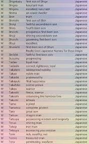 According to japanese tradition, family names always come first. 10 Japanese Names And Meanings Ideas Japanese Names And Meanings Japanese Names Names