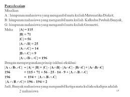 Ilham saifudin, s.pd., m.si kelas : Mata Kuliah Matematika Diskrit Harni Kusniyati Ppt Download