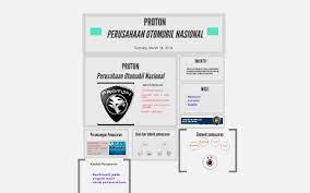 Ke arah mewujudkan pengurusan kewangan yang cekap, berkesan dan berhemah. Proton By Muhamad Fitri