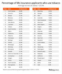 The Most And Least Healthy States In America Zero Hedge