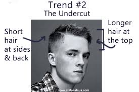 With men's hairstyles there is an unlimited amount of looks you can do, however i forse these being p. 11 Latest Men S Haircut And Style Trends For 2015