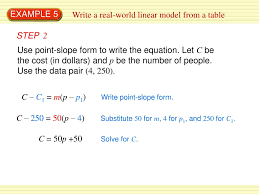 Given the point (4,5) and slope of 6, find y when x=24. Ppt Write An Equation In Point Slope Form Powerpoint Presentation Free Download Id 2354822