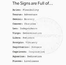 Birth Signs And Their Months Zodiac Signs Month Zodiac Signs Months Zodiac Horoscope Horoscope Taurus