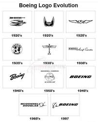 Click on a date/time to view the file as it appeared at that time. Alyusik Aseeeeenka Twitter Airline Logo Logo Evolution Boeing