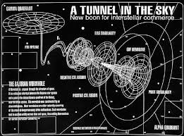 Wormhole Science Stations Physics And Mathematics Science
