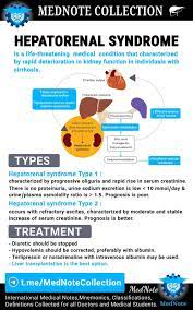 Hepatorenal Syndrome Life Threatening Complication Of Liver Cirrhosis In 2021 Hepatorenal Syndrome Vasodilation Renal