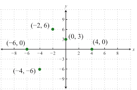 Patch 3.0.3 was released on november 4, 2008 and contains minor bug fixes and balance adjustments in preparation for the world of warcraft: Rectangular Coordinate System